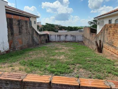 Terreno para Venda, em Pirapozinho, bairro Pirapozinho